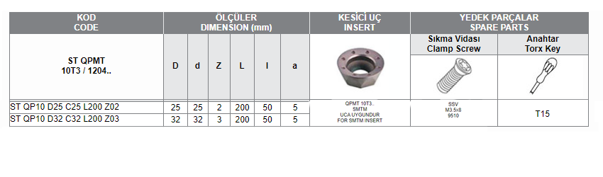 ST QPMT 10T3 Uca Uygun Saplı Tarama